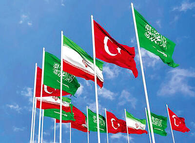  سه‌ضلعی ایران، ترکیه و عربستان در شام