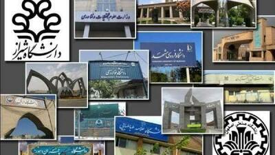  مجوز برگزاری غیرحضوری کلاس‌های هفته پایانی دانشگاه‌ها صادر شد