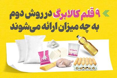  اینفوگرافیک/ ۹ کالای مشخص کالابرگ، در روش دوم به چه میزان ارائه می‌شوند