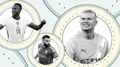  مالیات بازیکنان فوتبال؛ فاکتور 8 رقمی هالند و صلاح فاش شد - پارس فوتبال