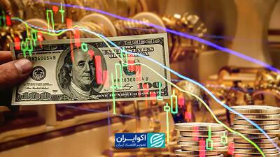  در فضای نااطمینانی، چگونه سرمایه‌گذاری کنیم؟