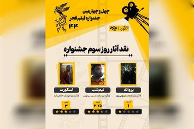  امتیاز آثار روز سوم جشنواره فجر از نگاه فرهیختگان