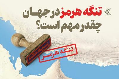  اینفوگرافیک/ تنگه هرمز در جهان چقدر مهم است؟