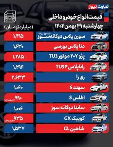  قیمت خودرو امروز ۲۹ بهمن ۱۴۰۴ / بازار خودرو در وضعیت انتظار قرار گرفت