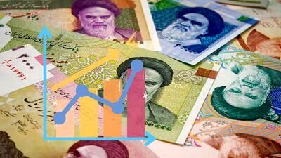  افزایش دو مرحله‌ای حقوق، تعادل اقتصادی را برهم نمی‌زند/ برخی نهادها بدون چارچوب مشخص از بودجه استفاده می‌کنند