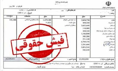  دریافت فیش حقوقی بهمن ماه بازنشستگان کشوری و تامین اجتماعی | فیش حقوقی جدید بازنشستگان با تغییرات مهم