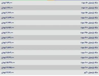  قیمت سکه پارسیان امروز چهارشنبه ۲۹ بهمن ۱۴۰۴/ سکه پارسیان 500 سوتی چند؟