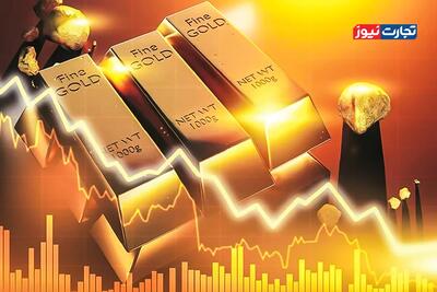  پیش بینی قیمت طلا در سال 1405 / طلای آتی بورس کالا سیگنال رشد را صادر کرد