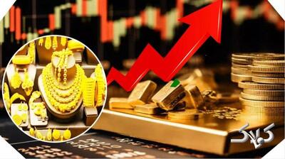  چشم انداز میان‌مدت قیمت طلا مشخص شد - مجله اینترنتی کولاک