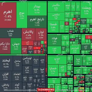  بورس به دلار و طلا باخت