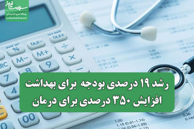  رشد ۱۹ درصدی بودجه برای بهداشت، افزایش ۳۵۰ درصدی برای درمان