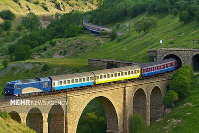  اینفوگرافیک؛ ۱.۲ همت اعتبار توسعه زیرساخت های سیستان و بلوچستان