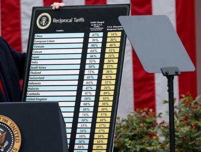  اکسیوس: حمایت برخی جمهوری‌خواهان از لغو تعرفه‌های ترامپ توسط دیوان عالی آمریکا