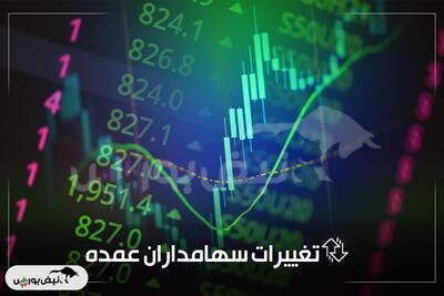  پول بزرگ کجا نشست؟ تحلیل ورود و خروج سهامداران عمده