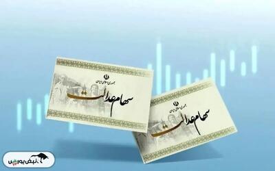  سود سهام عدالت در اسفند ۱۴۰۴ واریز می‌شود؟