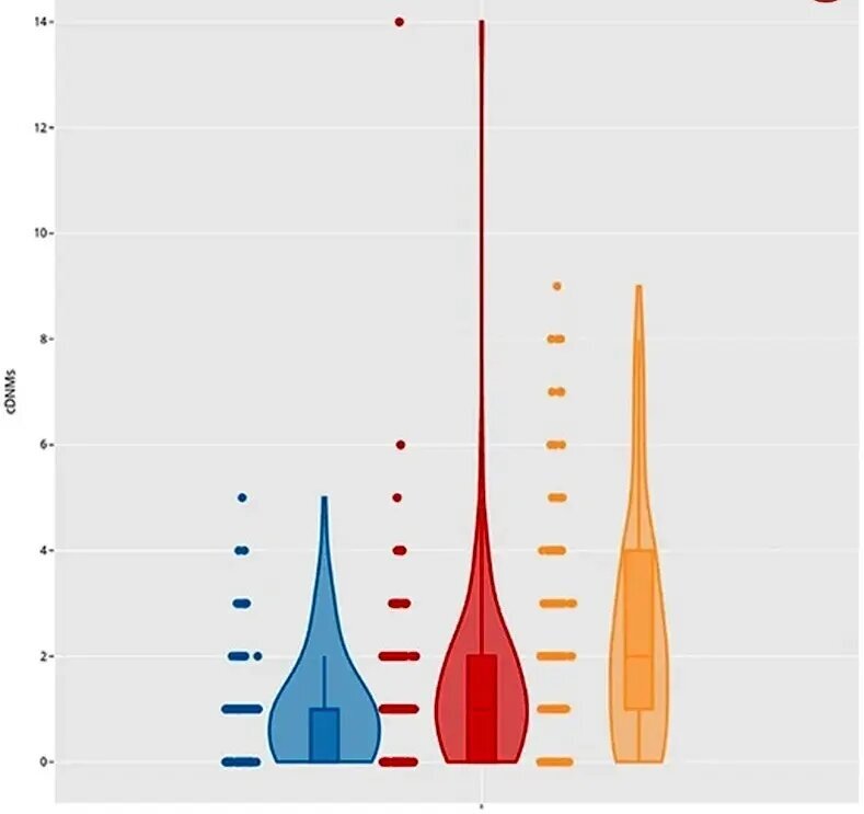 مشاهده جهش‌های دی‌ان‌ای در فرزندان حاضران چرنوبیل