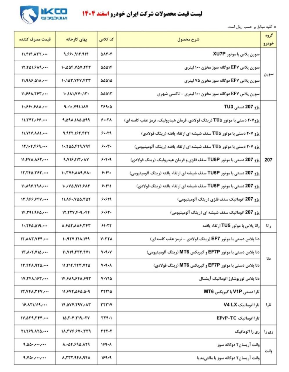 قیمت جدید محصولات ایران خودرو اعلام شد 